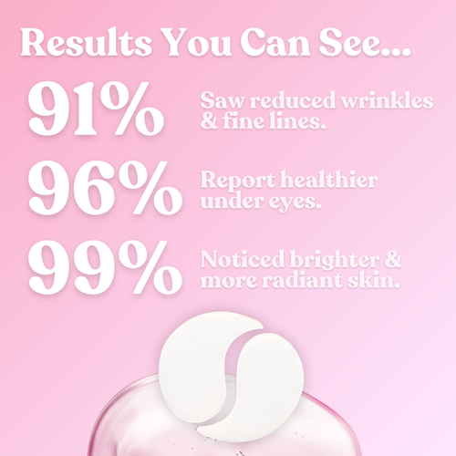 InstaLift Collagen Eye Patches