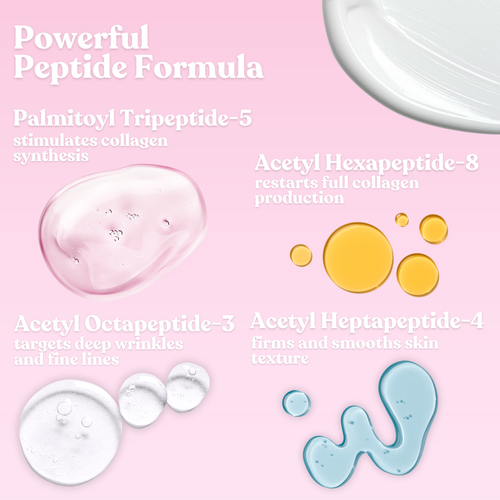 InstaLift Neck Cream