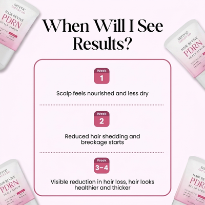 The Revive Hair Serum
